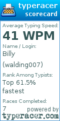 Scorecard for user walding007