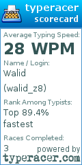 Scorecard for user walid_z8