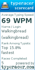 Scorecard for user walkingbread
