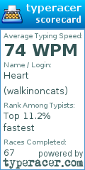 Scorecard for user walkinoncats
