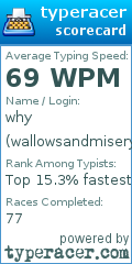 Scorecard for user wallowsandmisery