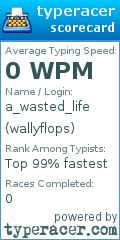 Scorecard for user wallyflops