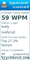 Scorecard for user wallyng