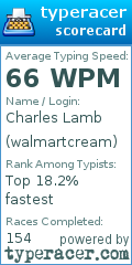 Scorecard for user walmartcream