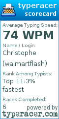 Scorecard for user walmartflash