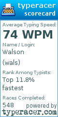 Scorecard for user wals
