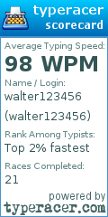 Scorecard for user walter123456