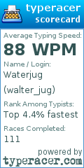 Scorecard for user walter_jug