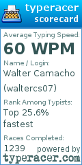 Scorecard for user waltercs07