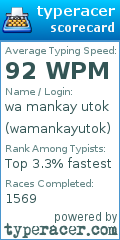 Scorecard for user wamankayutok