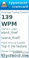 Scorecard for user wand_thief