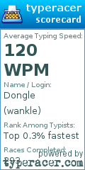 Scorecard for user wankle