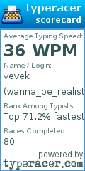 Scorecard for user wanna_be_realist