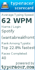 Scorecard for user wantabreakfromtheads