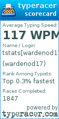 Scorecard for user wardenod17