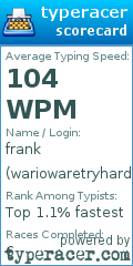 Scorecard for user wariowaretryhard