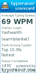 Scorecard for user warmblanket