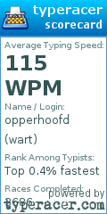 Scorecard for user wart