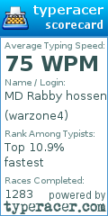 Scorecard for user warzone4