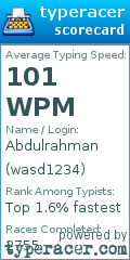 Scorecard for user wasd1234