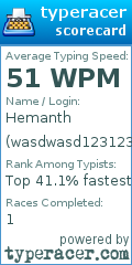 Scorecard for user wasdwasd123123
