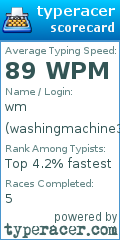 Scorecard for user washingmachine333