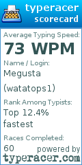 Scorecard for user watatops1