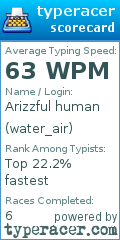 Scorecard for user water_air