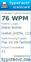 Scorecard for user water_bottle_123