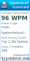 Scorecard for user watermeloun