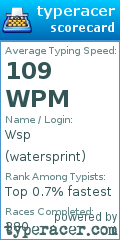 Scorecard for user watersprint
