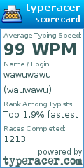 Scorecard for user wauwawu