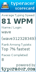 Scorecard for user wave312328349