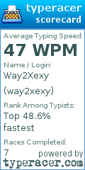 Scorecard for user way2xexy