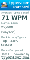 Scorecard for user wayson