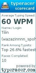 Scorecard for user wazazinnnn_spoh