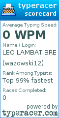 Scorecard for user wazowski12