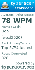 Scorecard for user weal2020