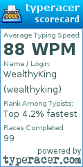 Scorecard for user wealthyking