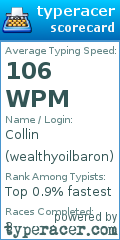 Scorecard for user wealthyoilbaron
