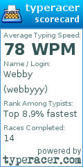 Scorecard for user webbyyy