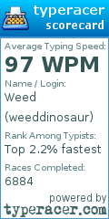 Scorecard for user weeddinosaur