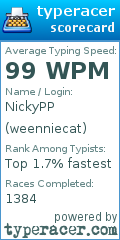 Scorecard for user weenniecat