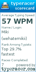 Scorecard for user wehatemikii