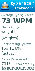 Scorecard for user weights