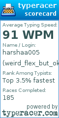 Scorecard for user weird_flex_but_ok