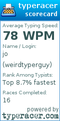 Scorecard for user weirdtyperguy