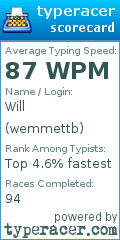 Scorecard for user wemmettb