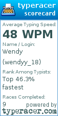 Scorecard for user wendyy_18