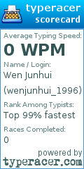 Scorecard for user wenjunhui_1996